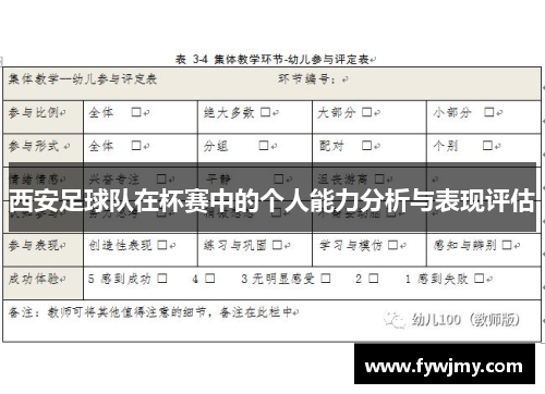 西安足球队在杯赛中的个人能力分析与表现评估